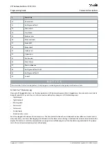 Preview for 487 page of Danfoss VLT AutomationDrive FC 301 Programming Manual