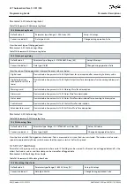 Preview for 488 page of Danfoss VLT AutomationDrive FC 301 Programming Manual