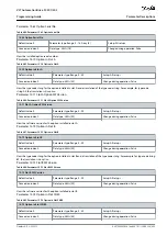 Предварительный просмотр 493 страницы Danfoss VLT AutomationDrive FC 301 Programming Manual