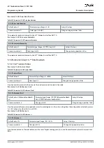 Preview for 496 page of Danfoss VLT AutomationDrive FC 301 Programming Manual