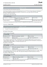 Preview for 498 page of Danfoss VLT AutomationDrive FC 301 Programming Manual