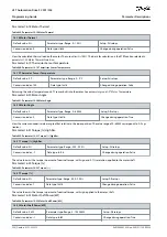 Предварительный просмотр 500 страницы Danfoss VLT AutomationDrive FC 301 Programming Manual