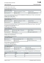 Предварительный просмотр 503 страницы Danfoss VLT AutomationDrive FC 301 Programming Manual