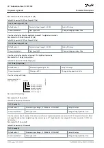 Предварительный просмотр 510 страницы Danfoss VLT AutomationDrive FC 301 Programming Manual