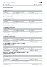 Предварительный просмотр 514 страницы Danfoss VLT AutomationDrive FC 301 Programming Manual