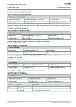 Preview for 519 page of Danfoss VLT AutomationDrive FC 301 Programming Manual