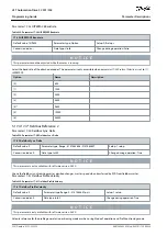 Preview for 520 page of Danfoss VLT AutomationDrive FC 301 Programming Manual