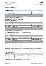 Предварительный просмотр 521 страницы Danfoss VLT AutomationDrive FC 301 Programming Manual