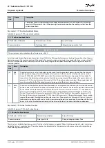 Preview for 528 page of Danfoss VLT AutomationDrive FC 301 Programming Manual