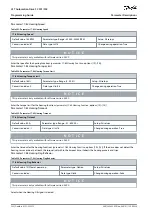 Предварительный просмотр 532 страницы Danfoss VLT AutomationDrive FC 301 Programming Manual