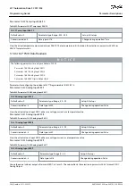 Предварительный просмотр 544 страницы Danfoss VLT AutomationDrive FC 301 Programming Manual