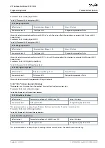 Предварительный просмотр 545 страницы Danfoss VLT AutomationDrive FC 301 Programming Manual