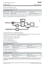 Preview for 550 page of Danfoss VLT AutomationDrive FC 301 Programming Manual