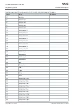 Preview for 554 page of Danfoss VLT AutomationDrive FC 301 Programming Manual