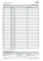 Preview for 556 page of Danfoss VLT AutomationDrive FC 301 Programming Manual