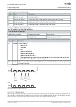 Предварительный просмотр 557 страницы Danfoss VLT AutomationDrive FC 301 Programming Manual