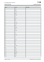 Preview for 565 page of Danfoss VLT AutomationDrive FC 301 Programming Manual