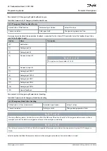 Preview for 568 page of Danfoss VLT AutomationDrive FC 301 Programming Manual