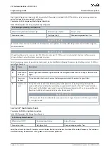 Preview for 573 page of Danfoss VLT AutomationDrive FC 301 Programming Manual