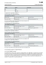 Предварительный просмотр 575 страницы Danfoss VLT AutomationDrive FC 301 Programming Manual