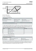 Предварительный просмотр 576 страницы Danfoss VLT AutomationDrive FC 301 Programming Manual