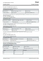 Предварительный просмотр 578 страницы Danfoss VLT AutomationDrive FC 301 Programming Manual