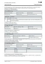 Предварительный просмотр 587 страницы Danfoss VLT AutomationDrive FC 301 Programming Manual