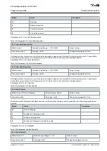 Preview for 591 page of Danfoss VLT AutomationDrive FC 301 Programming Manual