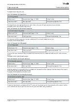 Preview for 597 page of Danfoss VLT AutomationDrive FC 301 Programming Manual