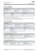 Preview for 601 page of Danfoss VLT AutomationDrive FC 301 Programming Manual