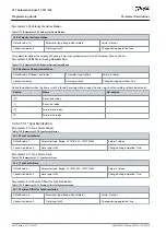 Preview for 602 page of Danfoss VLT AutomationDrive FC 301 Programming Manual