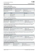 Preview for 607 page of Danfoss VLT AutomationDrive FC 301 Programming Manual