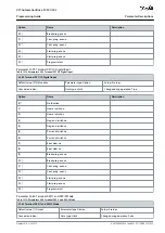 Preview for 615 page of Danfoss VLT AutomationDrive FC 301 Programming Manual