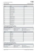 Preview for 617 page of Danfoss VLT AutomationDrive FC 301 Programming Manual