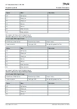 Preview for 618 page of Danfoss VLT AutomationDrive FC 301 Programming Manual