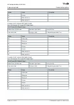 Предварительный просмотр 619 страницы Danfoss VLT AutomationDrive FC 301 Programming Manual