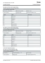 Preview for 620 page of Danfoss VLT AutomationDrive FC 301 Programming Manual