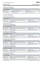 Предварительный просмотр 628 страницы Danfoss VLT AutomationDrive FC 301 Programming Manual