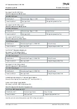 Preview for 630 page of Danfoss VLT AutomationDrive FC 301 Programming Manual