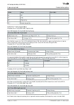 Preview for 633 page of Danfoss VLT AutomationDrive FC 301 Programming Manual