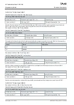 Preview for 634 page of Danfoss VLT AutomationDrive FC 301 Programming Manual