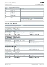 Preview for 639 page of Danfoss VLT AutomationDrive FC 301 Programming Manual