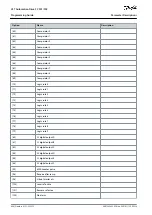 Preview for 646 page of Danfoss VLT AutomationDrive FC 301 Programming Manual