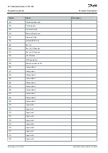 Preview for 652 page of Danfoss VLT AutomationDrive FC 301 Programming Manual