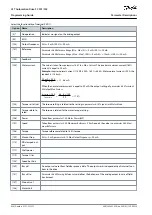 Preview for 656 page of Danfoss VLT AutomationDrive FC 301 Programming Manual