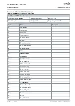 Preview for 657 page of Danfoss VLT AutomationDrive FC 301 Programming Manual