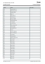 Preview for 658 page of Danfoss VLT AutomationDrive FC 301 Programming Manual