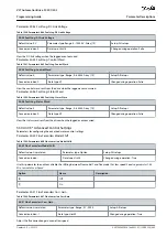 Preview for 665 page of Danfoss VLT AutomationDrive FC 301 Programming Manual