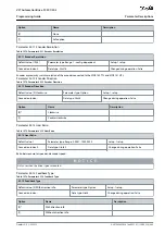 Preview for 669 page of Danfoss VLT AutomationDrive FC 301 Programming Manual