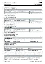 Preview for 681 page of Danfoss VLT AutomationDrive FC 301 Programming Manual